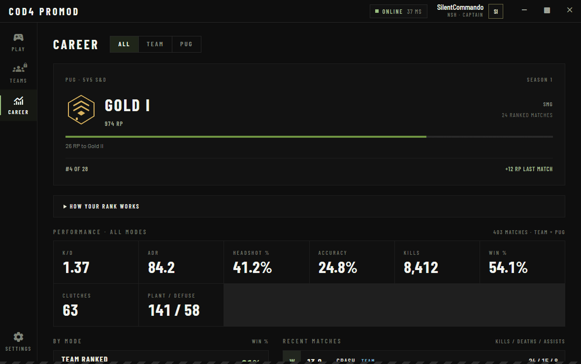 PromodFlex launcher Career tab with performance stats and recent matches